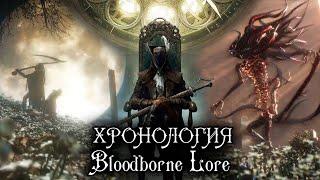 ХРОНОЛОГИЯ BLOODBORNE | ЛОР СОКРЫТЫЙ В ЯПОНСКИХ ОПИСАНИЯХ