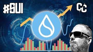 #SUI How High?  Analysis Update & Price Prediction $SUI / #Suiblockchain