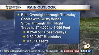 Angelica's Forecast: More rain on the way