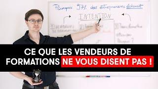 Pourquoi les formations que vous avez achetées ne vous apportent pas de résultats ?