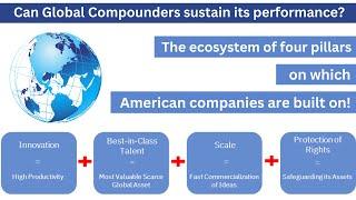 How Sustainable is Marcellus’ Global Compounders Portfolio's Performance?