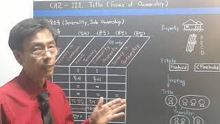 [미국 부동산 강의] Ch2 III. 타이틀 - 소유권의 형태 (Title - Forms of Ownership)