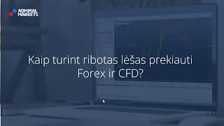 Kaip prekiauti Forex ir CFD turint ribotas lėšas