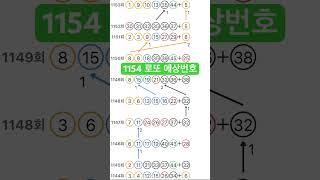 #로또1154회 #로또분석 #로또예상번호 #로또 #로또1등 #lottery #대박나세요 #automobile #korean #아이브 #자동#수동