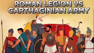 Armies and Tactics: Roman Legion Against Carthage and Hannibal