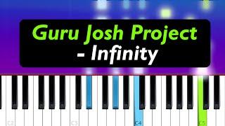 Guru Josh Project - Infinity (Piano Tutorial)