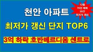 천안 불당동 호반베르디움 센트로 포레 12월 최저가 갱신 했습니다.. 천안 아파트 12월 78건 매매중 30건이 최저가 갱신