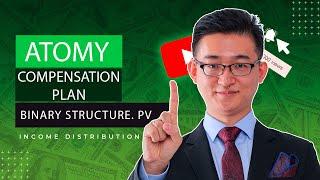 2.1 Atomy Compensation Plan part 1. Binary structure. PV. Income distribution MLM network marketing