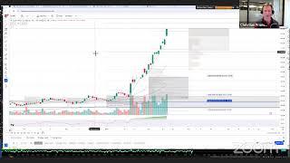 Tribeca Trade Group Live Stream