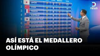 Juegos Olímpicos Paris 2024: ¿Qué países han obtenido más medallas? - DNews