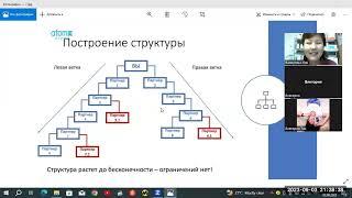 маркетинг план компании Атоми