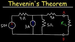 Thevenin's Theorem - Circuit Analysis