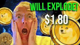 Dogecoin to $1 by 2025?  Latest Bitcoin & DOGE Price Predictions!