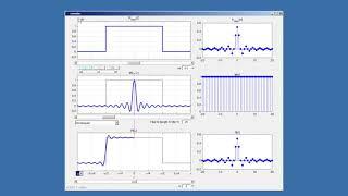 Digital Signal Processing, Holton: CONVSINC