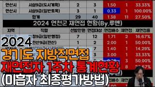 2024년 경기도 지방직공무원 재면접 1주차 통계 미흡자 최종 등급결정방법