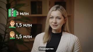 Налоговый вычет за покупку недвижимости