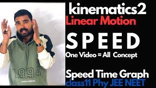 Kinematics Class 11 Physics :2 || Speed Time Graph || speed class 11 || Linear motion  || JEE NEET