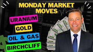 Commodities Technical Analysis: Uranium, Silver & Natural Gas Insights!