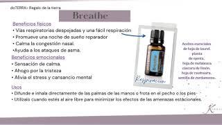 Aceite esencial de BREATHE de dōterra [ usos y beneficios ]