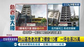 危老重建申請案逐漸增多! 自主改建很燒錢 事後房價幾乎翻倍漲~ 想換屋? 專家建議"從鄰居下手"?│記者 謝抒珉 林煜哲 │【LIVE大現場】20210413│三立新聞台