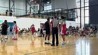 Q4. GRAND-FINALS Indigenous Championships - Gold Coast: 20 Dec 2024