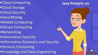 B-Tech Major Projects | Cloud Technologies | IEEE Projects Hyderabad | Python Projects |