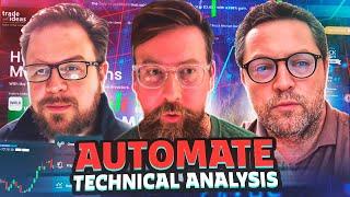 Automate Technical Analysis with GoNoGo and Trade-ideas