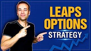 Learn LEAPS Option Trading in 15 Minutes