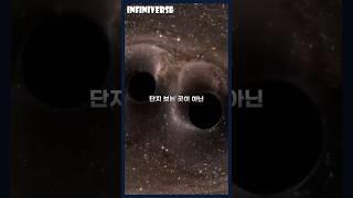 블랙홀이 블랙홀과 충돌한다면?