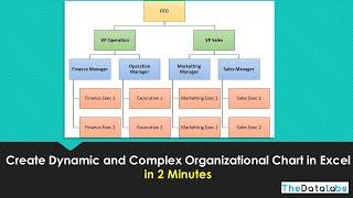 Create Dynamic Organizational Chart in Excel in 2 Minutes