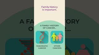 Pancreatic Cancer Risk Factors #hellopancreas
