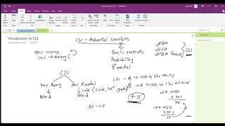 CS1 | INTRODUCTION TO CS1 | IFOA | IAI