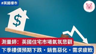[樓市] 英國住宅市場氣氛悲觀・銷售惡化，下季樓價預期下跌・需求疲軟  #英國買樓 #英國樓市 #英國樓