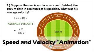 SPEED & VELOCITY | Physics Animation