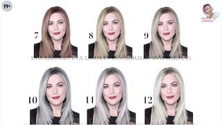 The Best Hair Color For Your Skin Tone | How To Choose Best Hair Color Tutorial #4 Eva Lorman