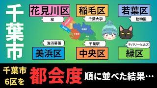 【千葉市6区の都会度ランキング】中央区、美浜区、稲毛区、花見川区、若葉区、緑区を徹底比較！！