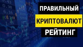 Какие альты купить перед халвингом биткоина?