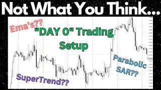 The BEST Day Trading Indicator EVER [High Win Rate]