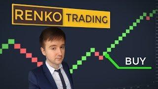 Elite Renko Trading Strategy (How To Trade Renko Charts Successfully)