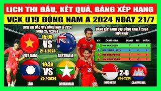 Lịch Thi Đấu, Kết Quả, Bảng Xếp Hạng VCK U19 Đông Nam Á 2024 Ngày 21/7 | U19 Indonesia Vào Bán Kết