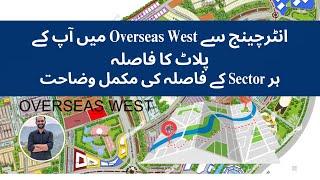 Capital Smart City Overseas West Distance Of Each Sector From Interchange