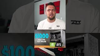 Best Nvidia GPU for a $1000 Gaming PC