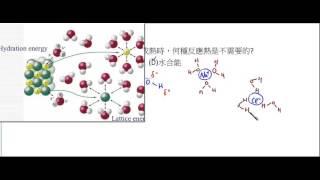 高中化學_選修化學(上)_水合能【莫斯利高中自然科教學網】