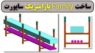 آموزش ساخت فمیلی ساپورت - آموزش رویت مپ