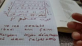 Yengeç Burcu Haftalık Yıldızname Yorumu ️ (7/13 Nisan ). Pazartesi Ay günü #yıldızname #