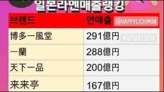 #라멘#대박#브랜드  라멘 대박 브랜드를 찾아라