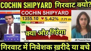 Cochin Shipyard share latest news | hold or sell ? Cochin shipyard stock target | Cochin shipyard