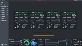 Responsive Dashboard Design for Pump Stations (Inductive Automation - Ignition Perspective)