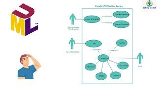 UML Use Case Diagram  ---  شرح   بالعربي