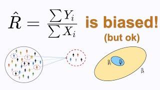 When is a Biased Estimator Better? A Look at Ratio Estimators